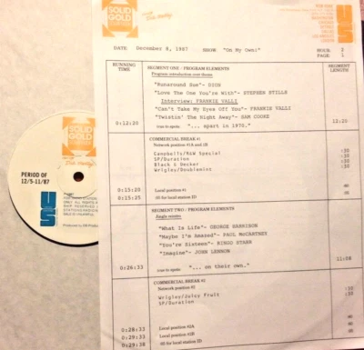 12/8/87 SOLID GOLD SCRAPBOOK'S 'ON MY OWN' FEATURES ARTISTS FROM GROUPS TO SOLO - Image 1 of 2