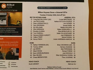 Milton Keynes Dons v Arsenal Under 21 Teamsheet - 8th October 24 - EFL Trophy - Picture 1 of 3