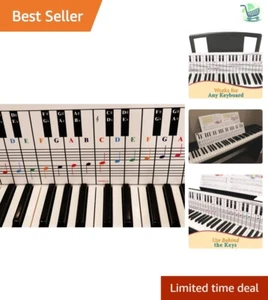 Color-Coded Piano Note Chart for Four Octaves – Ideal Learning Tool for Kids - Picture 1 of 8