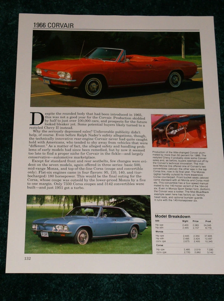Chevy Corvair 1966 hoja de especificaciones información foto 66 500 Monza Corsa cupé convertible Foto 1 de 1