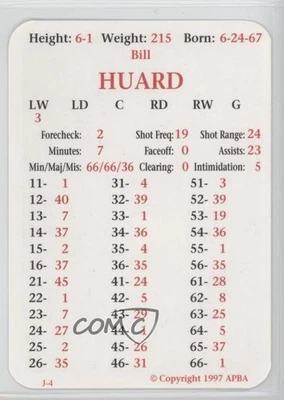 APBA Bill Huard 1997 Foto 1 de 2