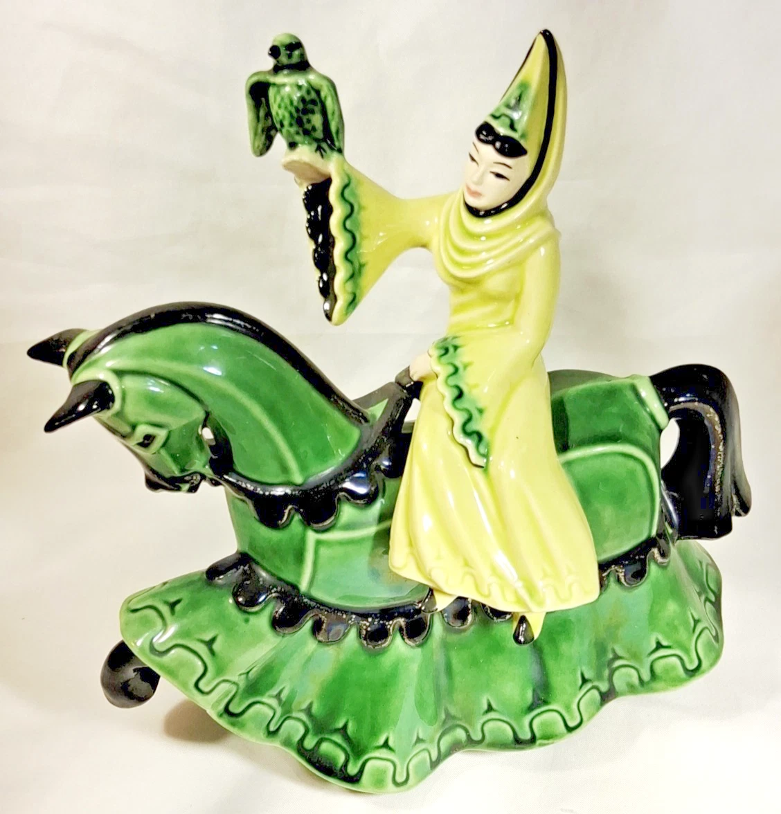 ceramic arts studio products for sale | eBay