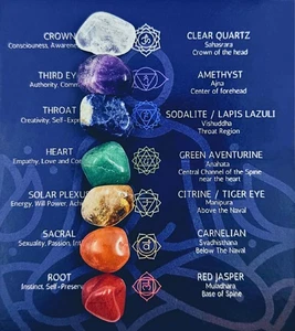 Cristales y Piedras Curativas Kit Premium Bolsa de Terciopelo - 7 Piedras de Chakra Sanación... - Imagen 1 de 7