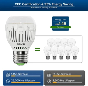 100W Equivalent A15 LED Light Bulb 1600 Lumens 5000K Daylight White Bulb Energy - Picture 1 of 8