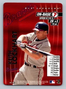 2001 MLB Showdown Unlimited Keith Lockhart #040 - Picture 1 of 2