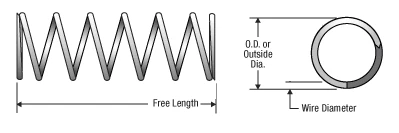 CENTURY SPRING SR C-570 - Compression Spring 1/8" Outside Diameter x 1-3/8" Long x .014" Wire D