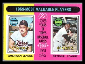 1975 Topps Baseball MLB Card Singles  ** Pick Your Cards** - Picture 1 of 35