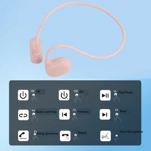 Pink Open Ear Headphones Wireless BT 5.3 EDR Air Conduction Headphones Sweat KIT - Picture 1 of 12