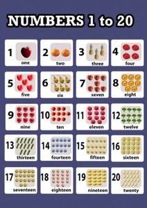Numbers 1-20 Educational Pre-school Wall Poster Chart for Kids Learning A3/A4 - Picture 1 of 1