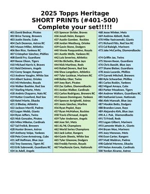 Topps Heritage SP #401-500 2025 ¡Impresión corta individual! ACTUALIZACIÓN 26/11 NUEVOS AÑADIDOS!!!!! Foto 1 de 4