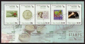 NUOVA ZELANDA 2005 150 ANNI NUOVA ZELANDA FRANCOBOLLI MINIATURA FOGLIO USATO BENE - Foto 1 di 1
