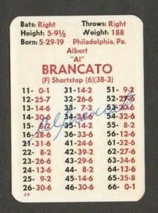 Al Brancato 1976-85 APBA Teams of the Past authentic autographed card 