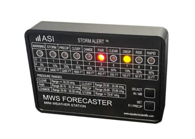 ASI MINI WEATHER STATION - MWS BLACK CASE - Image 1 of 3
