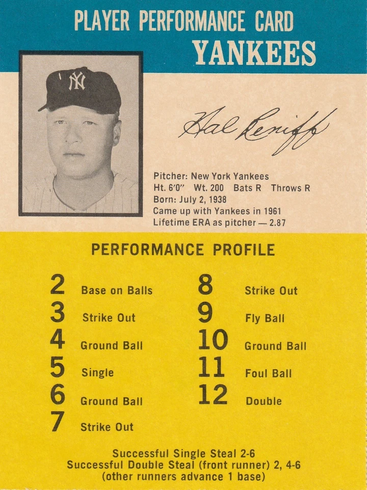 1965 Challenge the Yankees - HAL RENIFF - NM/MT!!! - Image 1 of 1