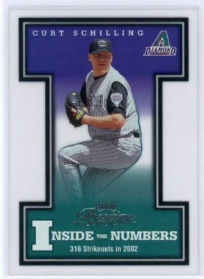 2003 Playoff Prestige - Curt Schilling - Inside The Numbers - #IN-13 - /2002 - Image 1 of 2