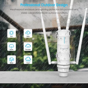 AC1200 Outdoor WiFi Range Extender Signal Booster Weatherproof Wavlink FREE SHIP - Picture 1 of 5