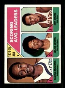 1975-76 Topps #221 Julius Erving/George McGinnis/Ron Boone EX+ League Leaders LL