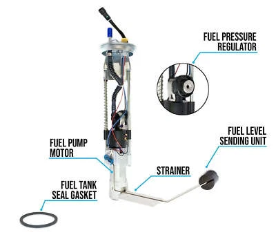 Fuel Pump For 2007 Polaris Ranger XP 700 - Image 1 of 3