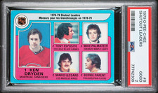 1979 O-PEE-CHEE OPC #8 SHUTOUT LEADERS PSA 2