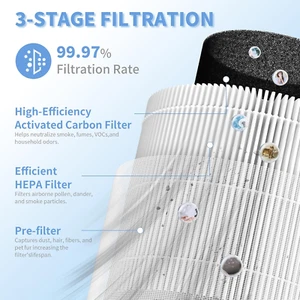 M05 B-D02L HEPA Filter Compatible with MOOKA B-D02L & KOIOS B-D02L & VEWIOR B... - Picture 1 of 12