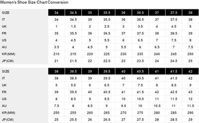 Gucci Leather Wedge Mule Women's - Image 1 of 4