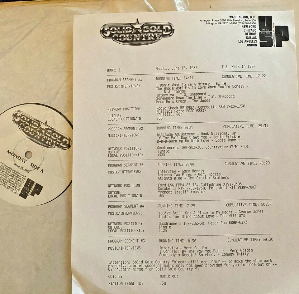 RADIO SHOW 6/15/87 COUNTRY GOLD THIS WK JUN 84: CONWAY TWITTY, HANK WILLIAMS, JR - Image 1 of 1