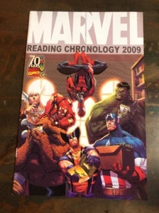 Cronología de lectura de cómics de Marvel de colección (Marvel 2009) - Imagen 1 de 1