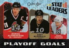 2007-08 OPC Stat Leaders #SL13 Daniel Alfredsson/Andy McDonald/Pavel Datsyuk