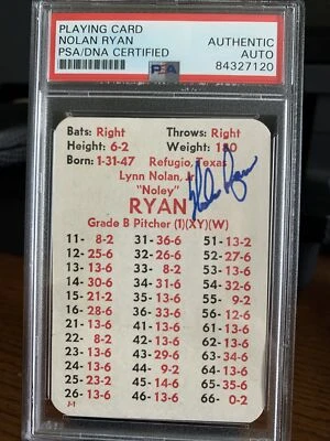 PSA DNA Authenticated 1976 APBA Nolan Ryan Card Hall of Fame Pitcher - Image 1 of 3