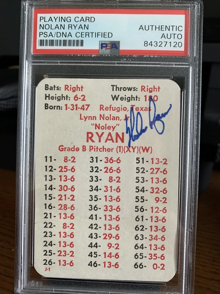 PSA DNA Authenticated 1976 APBA Nolan Ryan Card Hall of Fame Pitcher - Image 1 of 3