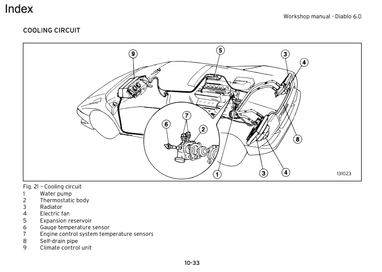 Lamborghini Diablo 6.0 Workshop manual in pdf (rare) - Image 1 of 2