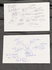 BOGO!! Vint Cerf handgezeichneter Bauplan Skizze Autogramm der ersten MCI E-Mail 