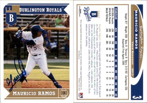 Mauricio Ramos Signed 2013 Grandstand Burlington Royals #24 Card Auto AU