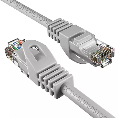 25 pcs 10ft Cat6 Patch Cord Cable Ethernet Internet Network LAN RJ45 UTP Grey - Image 1 of 4