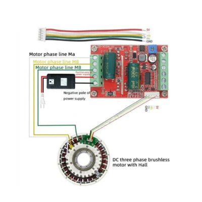 400W 6-60V BLDC 3 phase DC Brushless Motor Controller PWM Hall motor Control - Bild 1 von 3