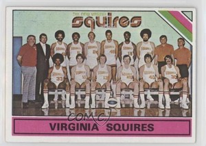 1975-76 Topps Team Checklist Virginia Squires Team #330
