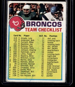 1973 Topps Team Checklist Denver Broncos #N/A