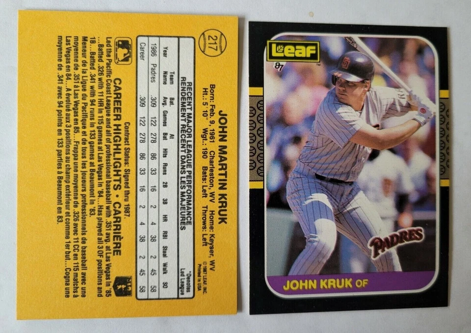 JOHN KRUK CARDS Your Pick TOPPS Fleer Donruss Leaf Score 1987 Rookie to 1995 - Image 1 of 1