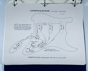 Guitarra y Amplificador Fender Esquemático Stratocaster Champ Vibrolux Concierto Tremolux - Imagen 1 de 5