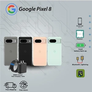 Google Pixel 8 -128GB TO 256 GB -All Colors-Any Carriers - Afbeelding 1 van 3