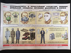Rare Authentic Сollectible Soviet USSR Military Large Poster 1985 ORIGINAL