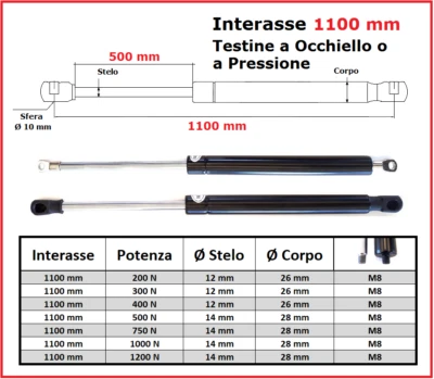 PISTONE a GAS Interasse 1100 mm Fissaggio Occhiello Ø 8,2 o Pressione - 1 Pezzo - Immagine 1 di 4