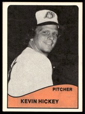 1979 TCMA Appleton Foxes 6 Kevin Hickey   Appleton Foxes  Baseball Card