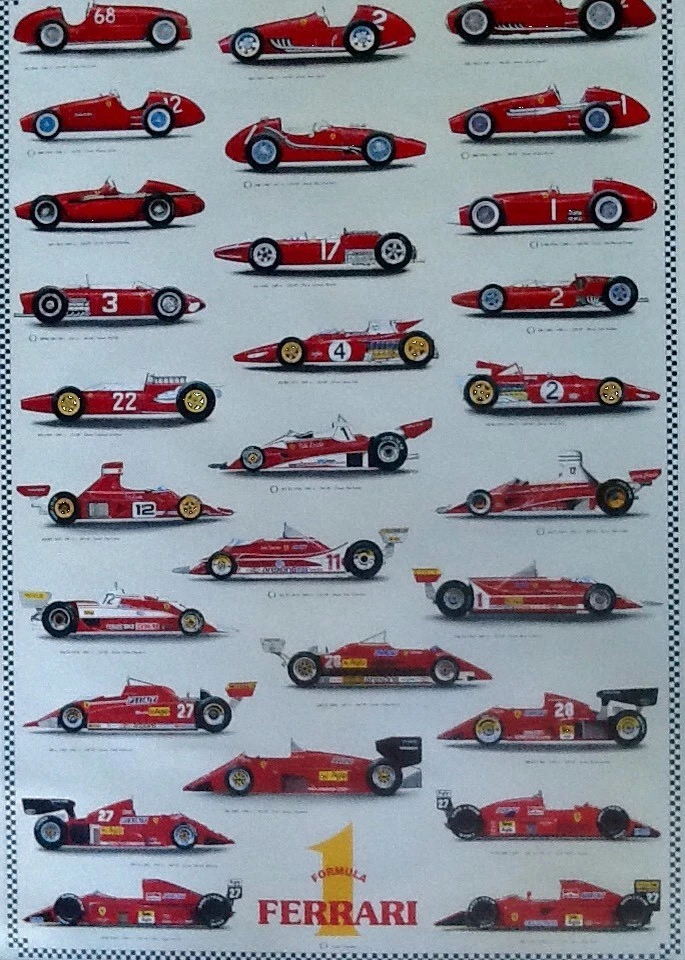 Ferrari F1 Poster  Cars From 1948 To 1991 - Image 1 of 1