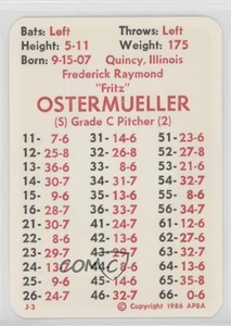 1986 APBA Baseball 1947 Season Fritz Ostermueller Fred Ostermueller