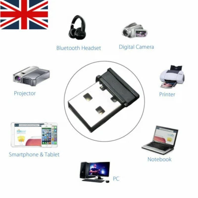 2.4G Wireless Dongle Receiver USB Adapter For Mouse Keyboard Computer Supplies ！ - Image 1 of 4