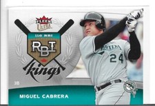 2006 Fleer Ultra Miguel Cabrera RBI Kings