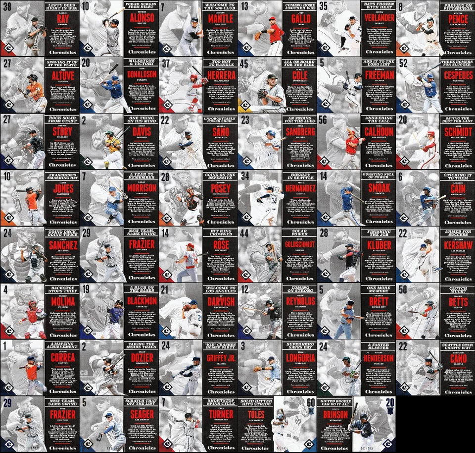 2017 Panini Chronicles Baseball BASE CARDS Pick Your Player(s) See Description - Image 1 of 1