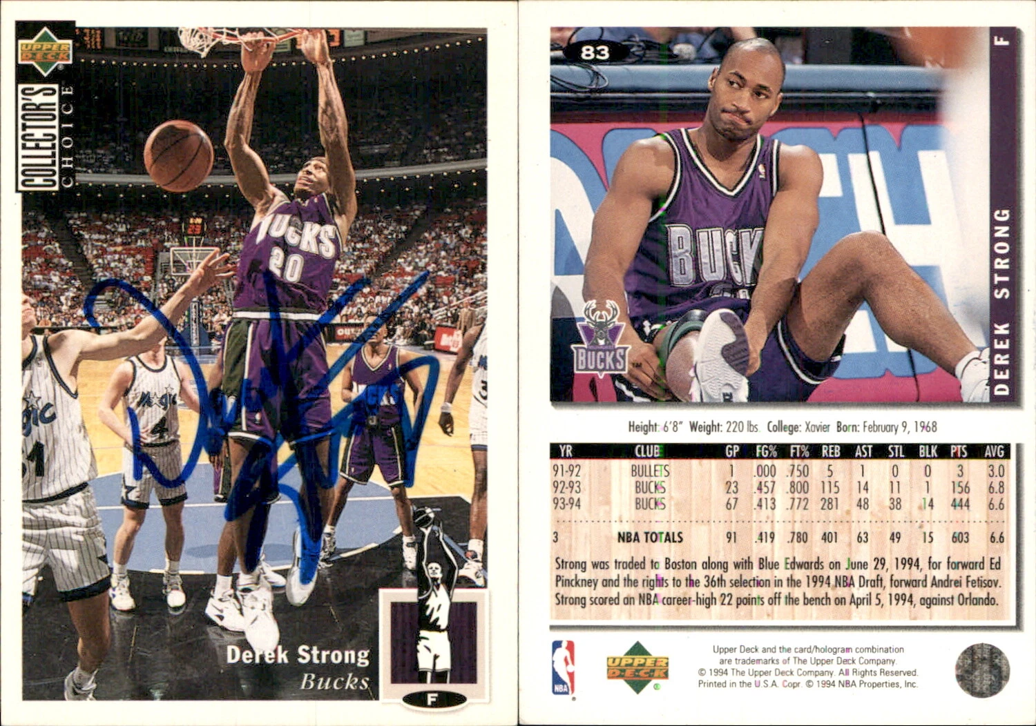 Derek Strong Signed 1994-95 Collector's Choice #83 Card Milwaukee Bucks Auto AU
