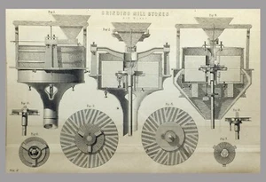 (P1) 1850c Engraving with passepartou - GRINDING MILL STONES - (07015) + - Picture 1 of 1